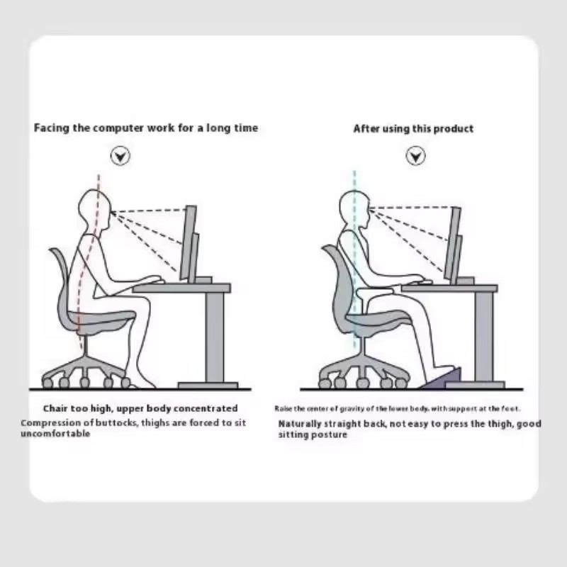 Poggiapiedi regolabile da posi - Footrest Under Desk recensione e prezzo