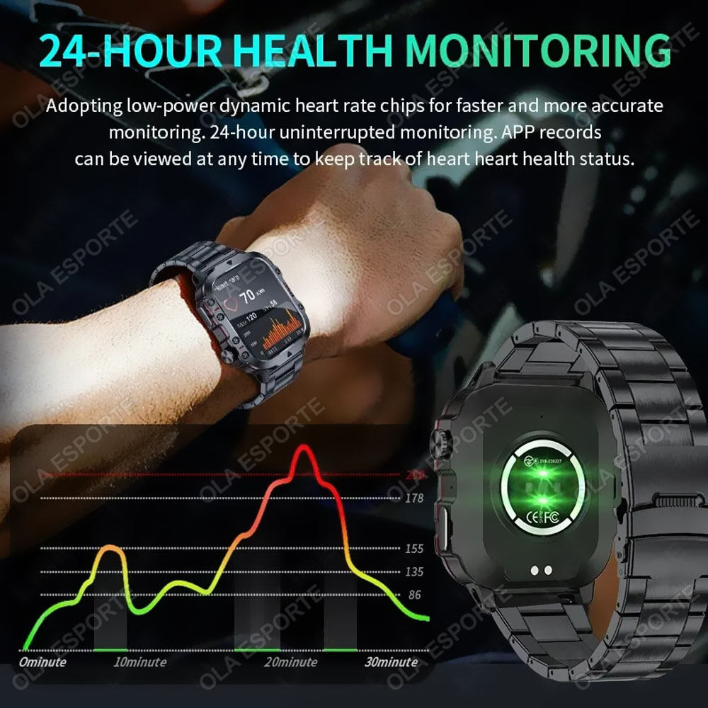 Smartwatch Militare 2026 GPS U - Phase Esports & Gaming Festival recensione e prezzo