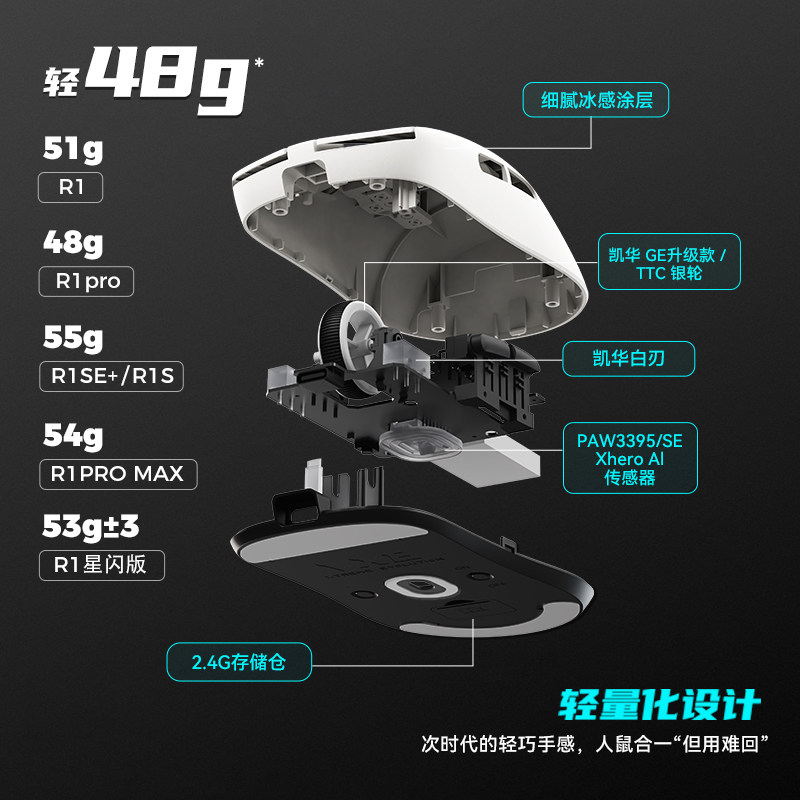 Mouse Wireless Atk Gear Vxe Dr - Esports Gaming Gear recensione e prezzo